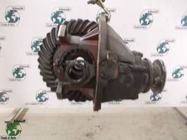Iveco 42538845 TYPE 177E RATIO 1/29F DIFFERENTIEEL