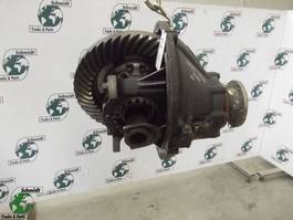 Iveco TECTOR 42543473 TYPE 165E RATIO 1/563 DIFFERENTIEEL