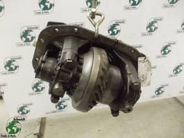 MAN TGA 81.35010-6197 IK=1,208 29:24 KR 180 TR 300 DIFFERENTIEEL