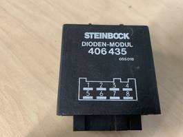 Steinbock Boss 406435
